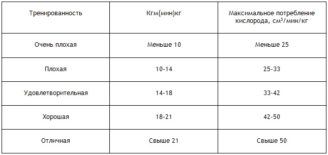 Иллюстрация к книге — Энциклопедия Амосова. Алгоритм здоровья [i_011.jpg]