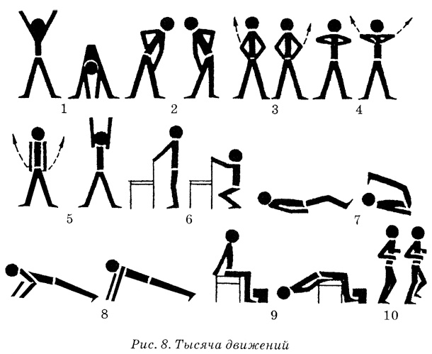 Иллюстрация к книге — Энциклопедия Амосова. Алгоритм здоровья [i_033.jpg]