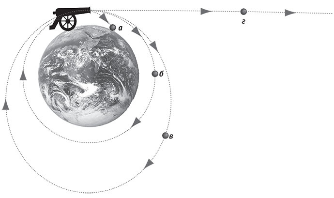 Иллюстрация к книге — Наша математическая вселенная. В поисках фундаментальной природы реальности [i_013.jpg]