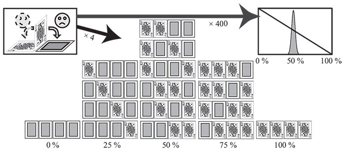 Иллюстрация к книге — Наша математическая вселенная. В поисках фундаментальной природы реальности [i_063.jpg]