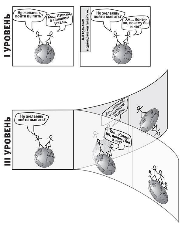 Иллюстрация к книге — Наша математическая вселенная. В поисках фундаментальной природы реальности [i_072.jpg]