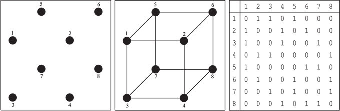 Иллюстрация к книге — Наша математическая вселенная. В поисках фундаментальной природы реальности [i_087.jpg]