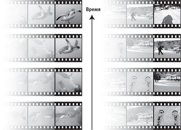 Иллюстрация к книге — Наша математическая вселенная. В поисках фундаментальной природы реальности [i_094.jpg]