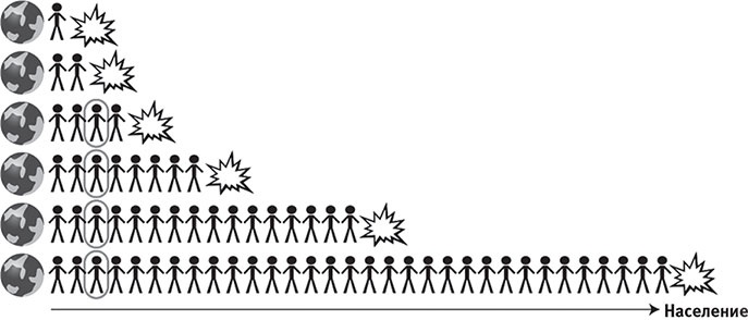 Иллюстрация к книге — Наша математическая вселенная. В поисках фундаментальной природы реальности [i_098.jpg]