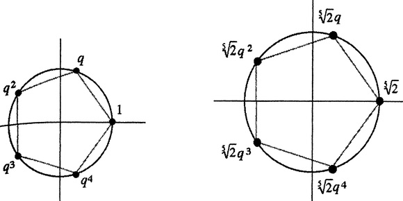 Иллюстрация к книге — Истина и красота. Всемирная история симметрии [i_020.jpg]