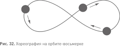 Иллюстрация к книге — Величайшие математические задачи [i_040.jpg]