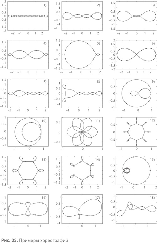 Иллюстрация к книге — Величайшие математические задачи [i_041.jpg]
