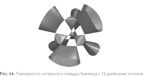 Иллюстрация к книге — Величайшие математические задачи [i_072.jpg]