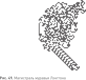 Иллюстрация к книге — Величайшие математические задачи [i_076.jpg]