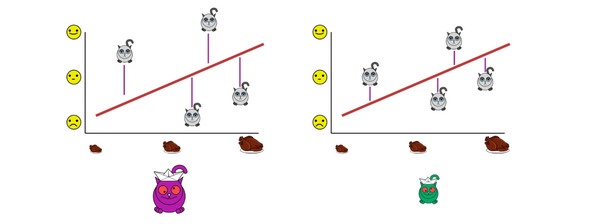 Иллюстрация к книге — Статистика и котики [image107_58176789a85ce106002c6c0c_jpg.jpg]