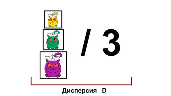 Иллюстрация к книге — Статистика и котики [image11_580a0e263c2f89bf3b452b88_jpg.jpg]