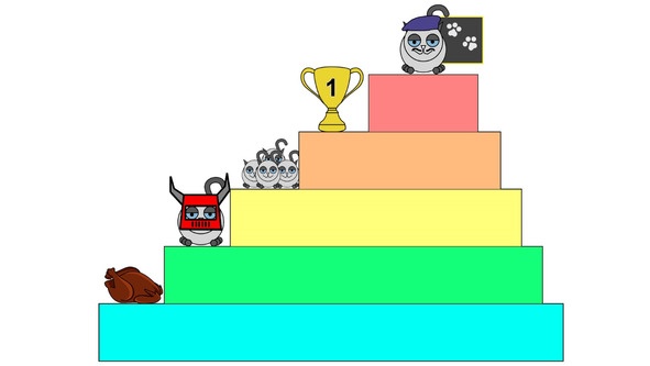 Иллюстрация к книге — Статистика и котики [image122_580a0e3633a9cacf2bb5b1d5_jpg.jpg]