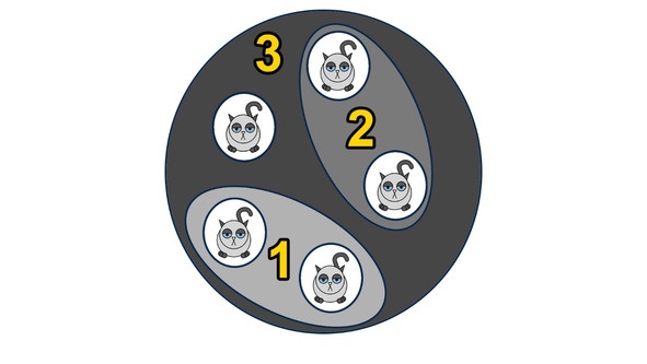 Иллюстрация к книге — Статистика и котики [image129_580a0e6c29cf8cad07e5d56b_jpg.jpg]