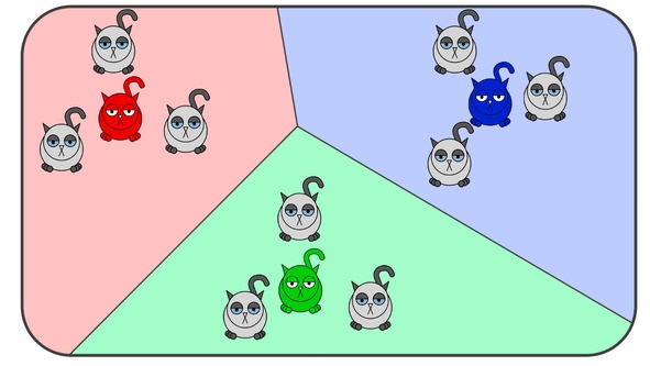 Иллюстрация к книге — Статистика и котики [image135_580a0e5d29cf8cad07e5d55c_jpg.jpg]