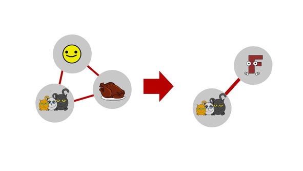 Иллюстрация к книге — Статистика и котики [image151_580a0e3f4717622a2498cd88_jpg.jpg]