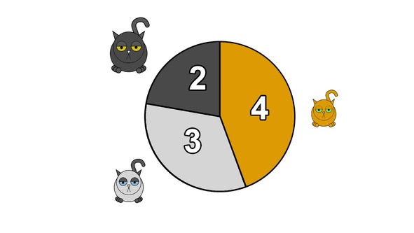 Иллюстрация к книге — Статистика и котики [image19_580a0e36db36b7c9059fd42a_jpg.jpg]