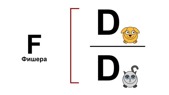 Иллюстрация к книге — Статистика и котики [image33_580a0e28bd36dd2822f9bf85_jpg.jpg]