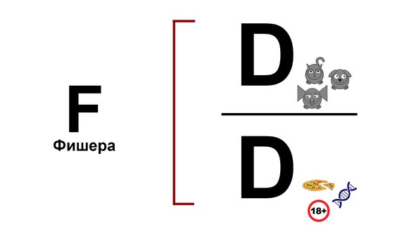 Иллюстрация к книге — Статистика и котики [image55_580a0e2d7d0cd6110987dfc3_jpg.jpg]