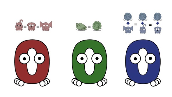 Иллюстрация к книге — Статистика и котики [image63_580a0e1ab250d10e37aabfd4_jpg.jpg]