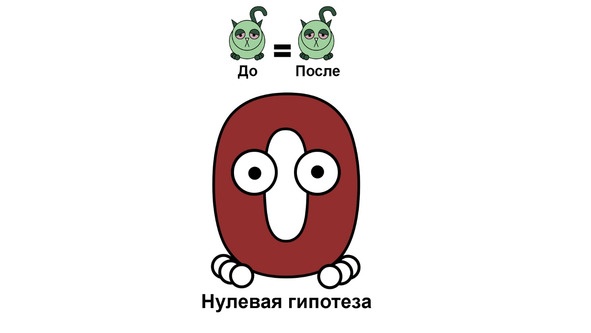 Иллюстрация к книге — Статистика и котики [image69_580a0e29de4b4f7671ec9957_jpg.jpg]