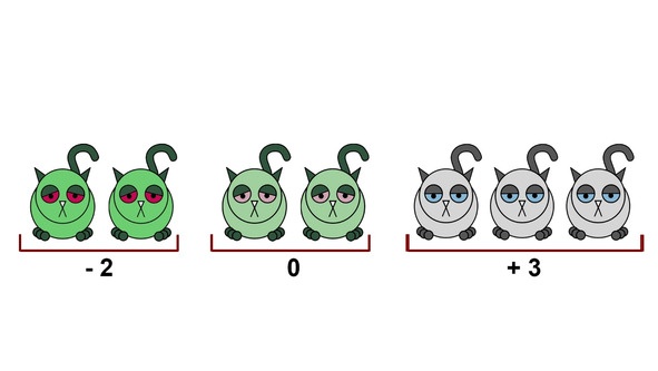 Иллюстрация к книге — Статистика и котики [image70_580a0e26de4b4f7671ec9954_jpg.jpg]