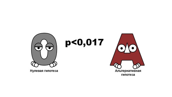 Иллюстрация к книге — Статистика и котики [image79_580a0e0ade4b4f7671ec9939_jpg.jpg]