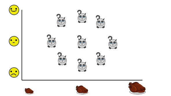 Иллюстрация к книге — Статистика и котики [image91_580a0e4f119d7557734076e7_jpg.jpg]