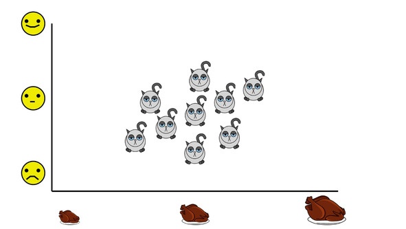 Иллюстрация к книге — Статистика и котики [image92_580a0e4d119d7557734076e4_jpg.jpg]