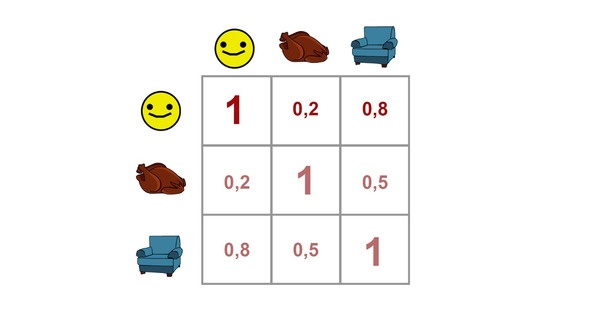 Иллюстрация к книге — Статистика и котики [image98_580a0e3c119d7557734076d2_jpg.jpg]