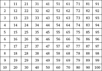 Иллюстрация к книге — Математика. Считаем уверенно [i_016.jpg]