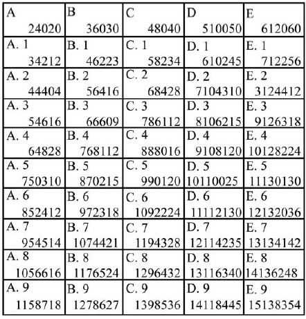 Иллюстрация к книге — Научные фокусы и загадки [i_099.jpg]