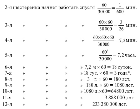 Иллюстрация к книге — Математика в занимательных рассказах [i_011.jpg]