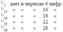 Иллюстрация к книге — Математика для любознательных (сборник) [pic_146.jpg]