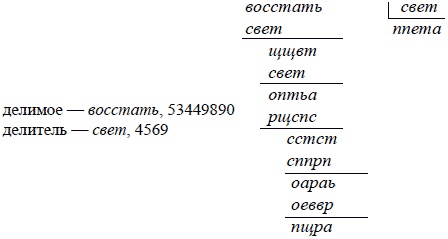 Иллюстрация к книге — Математика для любознательных (сборник) [pic_56.jpg]