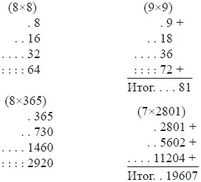 Иллюстрация к книге — Математика для любознательных (сборник) [pic_82.jpg]
