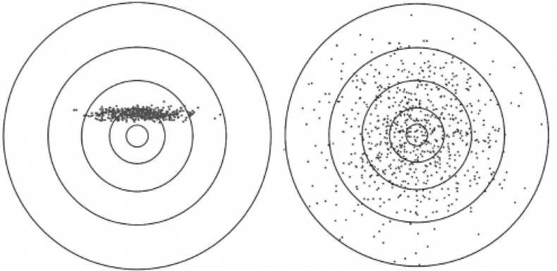 Иллюстрация к книге — Рискуя собственной шкурой. Скрытая асимметрия повседневной жизни [i_006.jpg]
