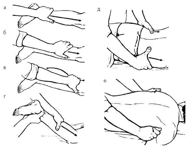 Иллюстрация к книге — Детский массаж. От рождения до 7 лет [i_033.jpg]
