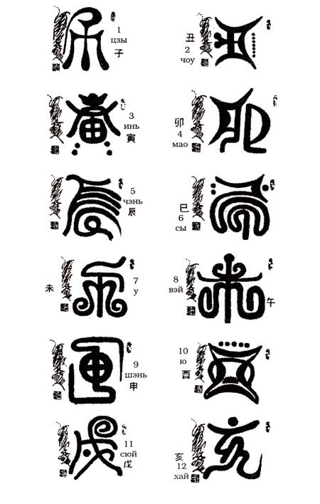 Иллюстрация к книге — Секреты женской биолокации. Эмоциональное введение в Многомерную медицину. Радиэстезия - путь к гармонии и счастью [autogen_ebook_id109.jpg]