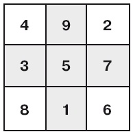 Иллюстрация к книге — Секреты женской биолокации. Эмоциональное введение в Многомерную медицину. Радиэстезия - путь к гармонии и счастью [autogen_ebook_id58.jpg]