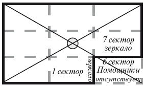 Иллюстрация к книге — Секреты женской биолокации. Эмоциональное введение в Многомерную медицину. Радиэстезия - путь к гармонии и счастью [autogen_ebook_id68.jpg]