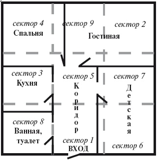 Иллюстрация к книге — Секреты женской биолокации. Эмоциональное введение в Многомерную медицину. Радиэстезия - путь к гармонии и счастью [autogen_ebook_id77.jpg]