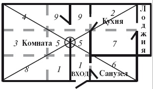 Иллюстрация к книге — Секреты женской биолокации. Эмоциональное введение в Многомерную медицину. Радиэстезия - путь к гармонии и счастью [autogen_ebook_id80.jpg]