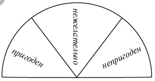 Иллюстрация к книге — Секреты женской биолокации. Эмоциональное введение в Многомерную медицину. Радиэстезия - путь к гармонии и счастью [autogen_ebook_id92.jpg]