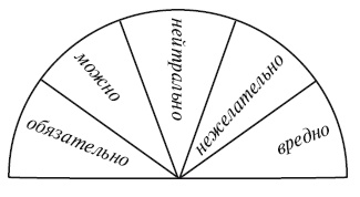 Иллюстрация к книге — Секреты женской биолокации. Эмоциональное введение в Многомерную медицину. Радиэстезия - путь к гармонии и счастью [autogen_ebook_id93.jpg]