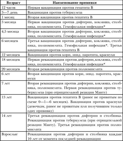 Иллюстрация к книге — Имя ему СПИД. Четвертый всадник Апокалипсиса [i_052.jpg]