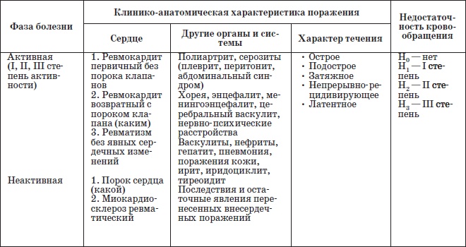 Иллюстрация к книге — Справочник педиатра [i_014.jpg]