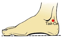Иллюстрация к книге — Забыть стоматологов. Диеты. Симперцептинг [_8.jpg]