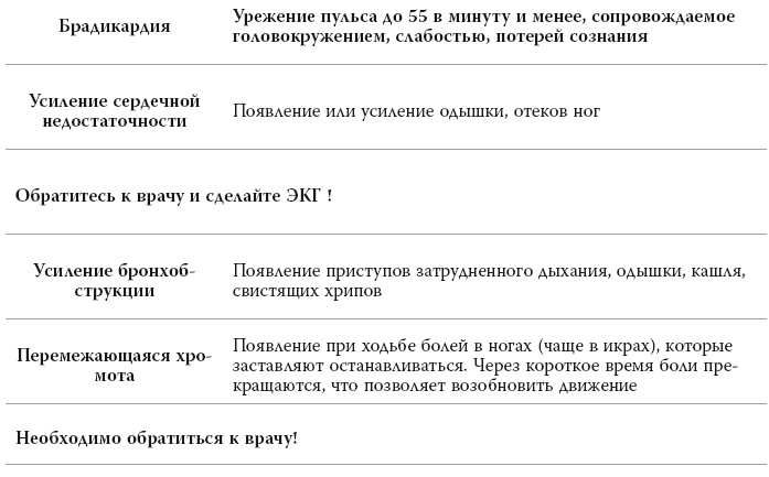 Иллюстрация к книге — Полный курс медицинской грамотности [i_023.jpg]