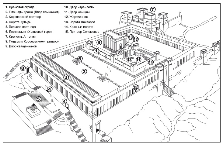 Иллюстрация к книге — Иисус. Жизнеописание Христа. От исторической реальности к священной тайне [i_006.jpg]