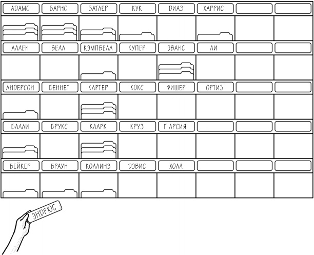 Иллюстрация к книге — Хакни рутину. Как алгоритмы помогают справляться с беспорядком, не тупить в супермаркете и жить проще [i_061.jpg]